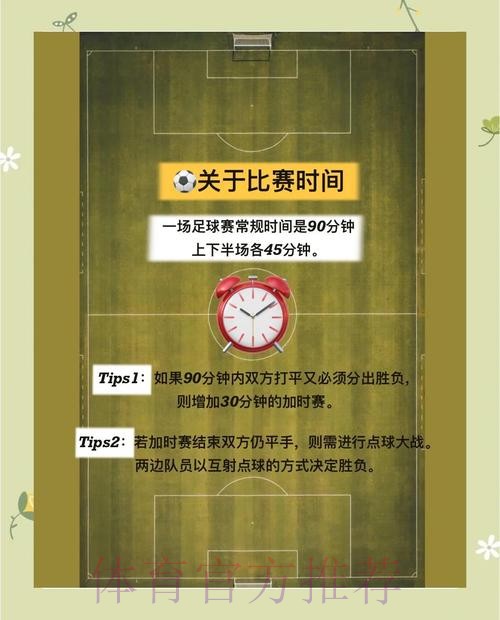 官方世界杯下注推荐策略指南 官方世界杯下注推荐策略指南